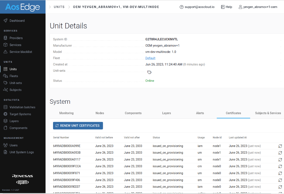 Click generate Click generate